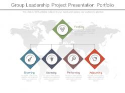 Group leadership project presentation portfolio