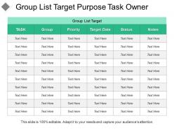 Group list target purpose task owner