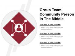 Group team community person in the middle