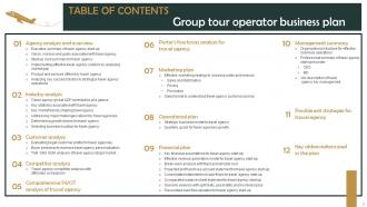 Group Tour Operator Business Plan Powerpoint Presentation Slides Graphical Researched