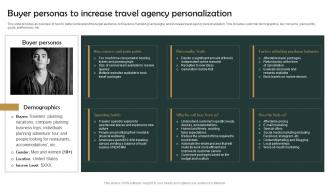 Group Tour Operator Buyer Personas To Increase Travel Agency Personalization BP SS