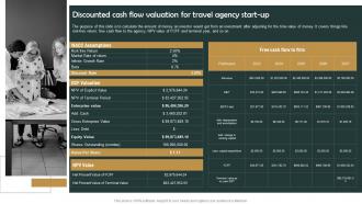 Group Tour Operator Discounted Cash Flow Valuation For Travel Agency Start Up BP SS