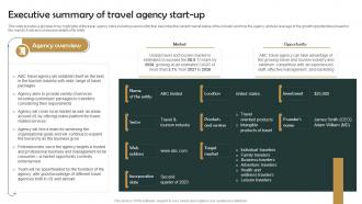 Group Tour Operator Executive Summary Of Travel Agency Start Up BP SS