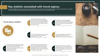 Group Tour Operator Key Statistics Associated With Travel Agency BP SS