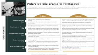 Group Tour Operator Porters Five Forces Analysis For Travel Agency BP SS