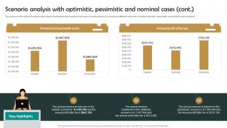 Group Tour Operator Scenario Analysis With Optimistic Pessimistic And Nominal Cases BP SS Multipurpose Idea