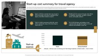 Group Tour Operator Start Up Cost Summary For Travel Agency BP SS