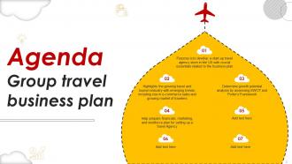 Group Travel Business Plan Powerpoint Presentation Slides Professionally Researched