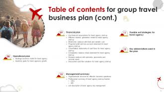 Group Travel Business Plan Powerpoint Presentation Slides Attractive Researched