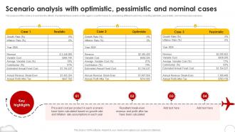 Group Travel Business Plan Scenario Analysis With Optimistic Pessimistic And Nominal Cases BP SS