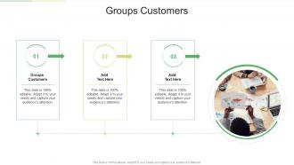 Groups Customers In Powerpoint And Google Slides Cpb