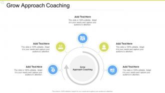 Grow Approach Coaching In Powerpoint And Google Slides Cpb