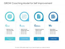 Grow coaching model for self improvement