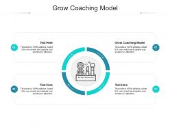 Grow coaching model ppt powerpoint presentation icon clipart cpb