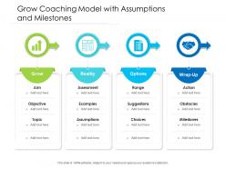 Grow coaching model with assumptions and milestones