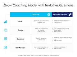 Grow coaching model with tentative questions