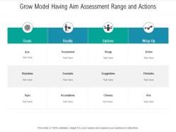 Grow model having aim assessment range and actions