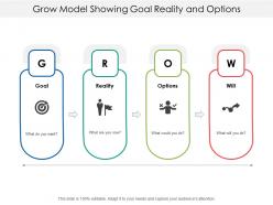 Grow model showing goal reality and options