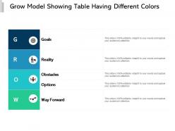 Grow model showing table having different colors