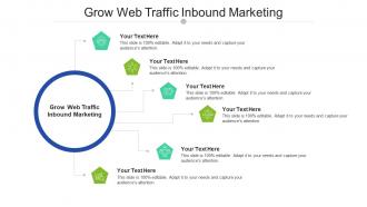 Grow web traffic inbound marketing ppt powerpoint presentation show cpb