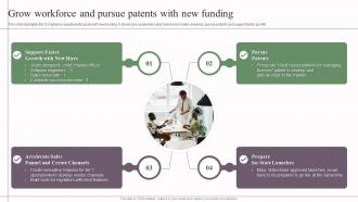 Grow Workforce And Pursue Patents With New Compliable Investor Funding Elevator Pitch Deck