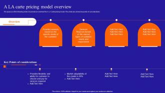 Growing A Profitable Managed Services Business A La Carte Pricing Model Overview