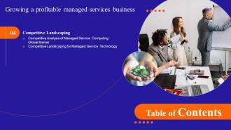 Growing A Profitable Managed Services Business For Table Of Contents Ppt Icon Gridlines
