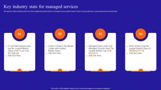 Growing A Profitable Managed Services Business Key Industry Stats For Managed Services