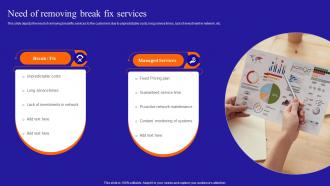 Growing A Profitable Managed Services Business Need Of Removing Break Fix Services