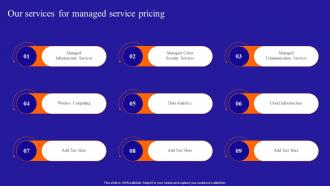 Growing A Profitable Managed Services Business Our Services For Managed Service Pricing