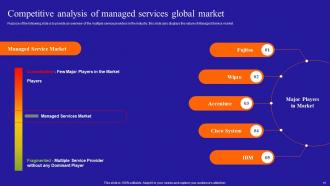 Growing A Profitable Managed Services Business Powerpoint Presentation Slides Impactful Attractive