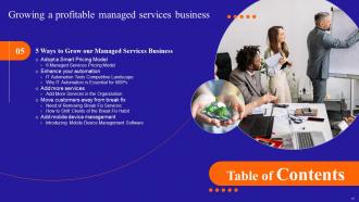 Growing A Profitable Managed Services Business Powerpoint Presentation Slides Customizable Attractive