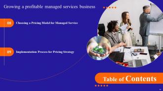 Growing A Profitable Managed Services Business Powerpoint Presentation Slides Good Graphical