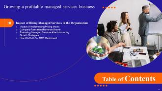 Growing A Profitable Managed Services Business Powerpoint Presentation Slides Editable Graphical