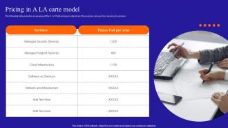 Growing A Profitable Managed Services Business Pricing In A La Carte Model