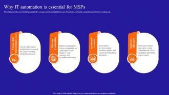 Growing A Profitable Managed Services Business Why It Automation Is Essential For MSPS