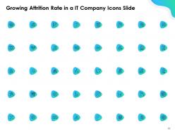 Growing Attrition Rate In An IT Company Powerpoint Presentation Slides