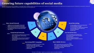 Growing Future Capabilities Of Social Media