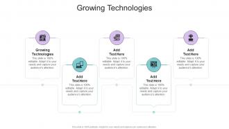 Growing Technologies In Powerpoint And Google Slides Cpb