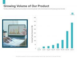 Growing volume of our product series b ppt inspiration aids