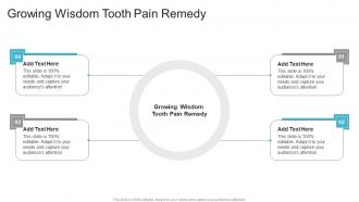 Growing Wisdom Tooth Pain Remedy In Powerpoint And Google Slides Cpb