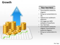 Growth 2