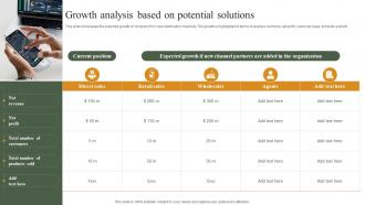 Growth Analysis Based On Potential Solutions Building Ideal Distribution Network