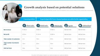 Growth Analysis Based On Potential Solutions Distribution Strategies For Increasing Sales