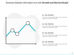 Growth And Decline Business Lifecycle Revenue Information Investment