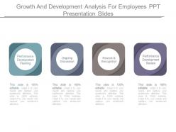 Growth and development analysis for employees ppt presentation slides