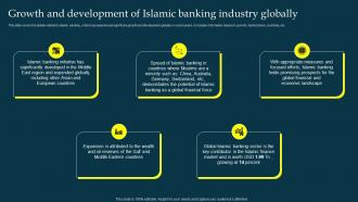 Growth And Development Islamic Banking Industry Globally Profit And Loss Sharing Pls Banking Fin SS V