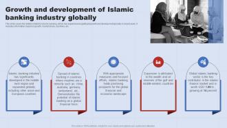 Growth And Development Of Islamic A Complete Understanding Of Islamic Banking Fin SS V