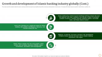 Growth And Development Of Islamic Banking Halal Banking Fin SS V Customizable Engaging