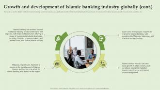 Growth And Development Of Islamic Banking Industry Everything About Islamic Banking Fin SS V Professional Colorful